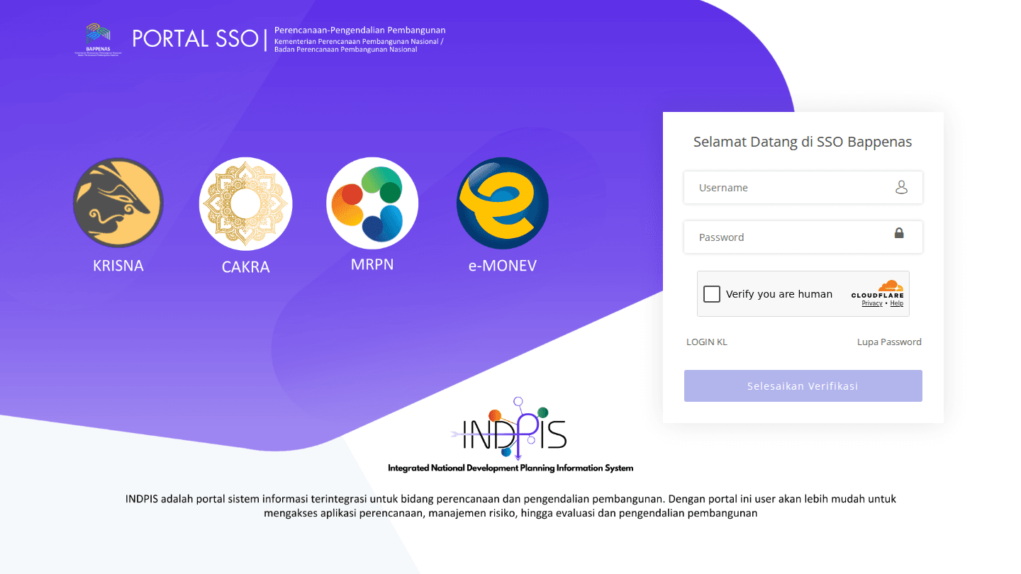 INDPIS SSO